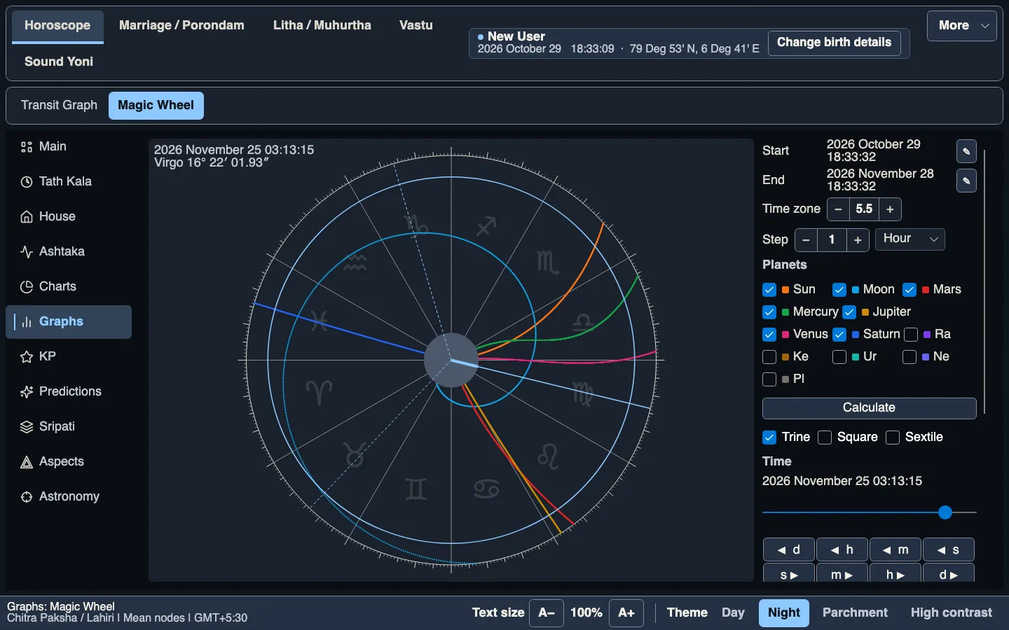 Magic Wheel: a month of planet paths across the zodiac, with a time slider and step controls