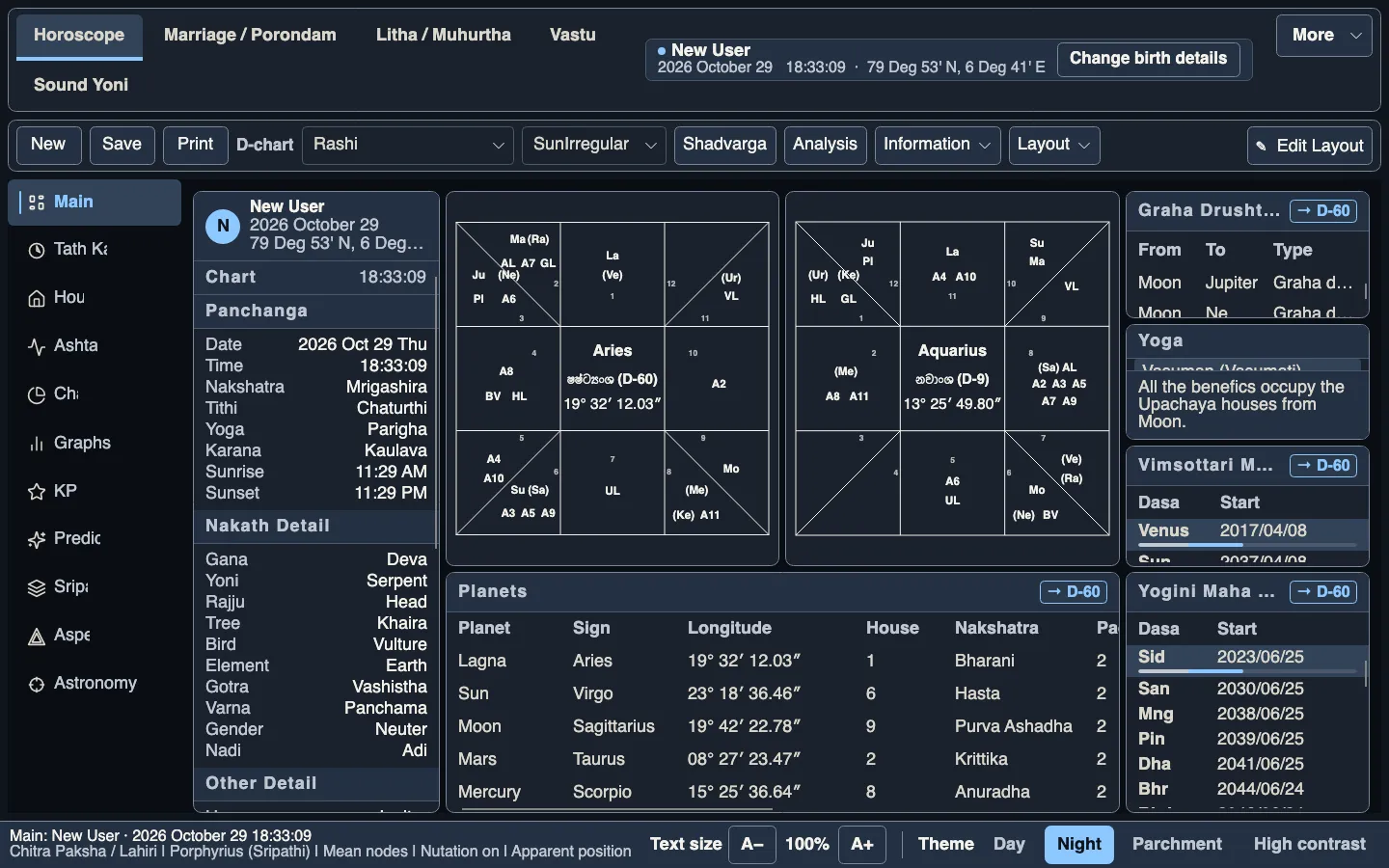 Tharu Kirana Cloud main screen: panchanga, rashi and navamsa charts, planets, drishti, yogas and dasa periods